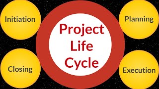 Project Life Cycle 4 Stages of Project life Cycle Project Management Life CycleProject Management [upl. by Rosalee252]