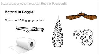 Reggio PÃ¤dagogik Raum und Material [upl. by Ahsert]