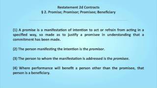 12 Contracts Promissory Estoppel [upl. by Ifok625]