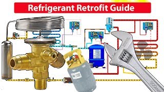 Refrigerant Retrofit Guide [upl. by Joline]