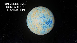 Universe size comparison  3D Animation from subatomic particles to Universe [upl. by Libove]