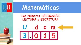 Los Números DECIMALES LECTURA y ESCRITURA ✔👩‍🏫 PRIMARIA [upl. by Llenyar146]