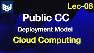 Public Cloud Computing  Deployment Model  CC  Lec  08  Bhanu Priya [upl. by Aisiram]