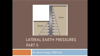 CEEN 341  Lecture 24  Lateral Earth Pressures Part II [upl. by Ikkin]