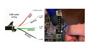 How to OFFICIALLY splice a USB cable [upl. by Jovia]