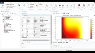 Tutorial 4 Comsol Buoyancy Flow Dimensionally [upl. by Ciprian]