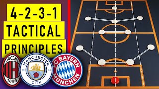 Why the 4231 Is the Most Used Formation in Modern Football  4231 Tactics Explained [upl. by Enomal]