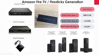 How to identify which model and version of Amazon Firestick you have [upl. by Aihsatan]