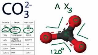 CO3 2 Molecular Geometry  Shape and Bond Angles [upl. by Annai479]