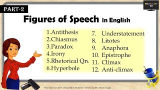 Top22 Figures of Speech in English PART2 [upl. by Westbrook]