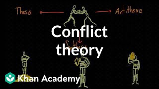 Conflict theory  Society and Culture  MCAT  Khan Academy [upl. by Aziul]