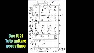 One U2 tuto guitare acoustique [upl. by Nirehtac]