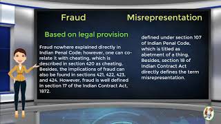 What is Difference Between Fraud amp Misrepresentation [upl. by Shaina]