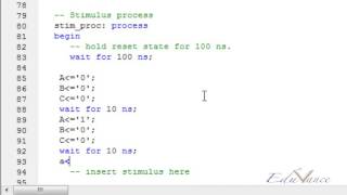 VHDL Lecture 19 Lab 6  Full Adder using Half Adder Simulation [upl. by Saref462]