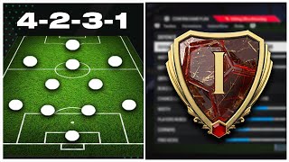 BEST 4231 FC 24 Custom Tactics [upl. by Kyte]