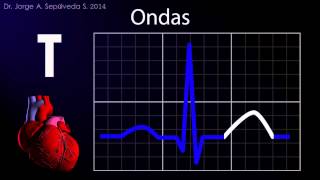 Electrocardiografía Básica Parte 14 [upl. by Alexi]