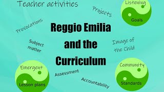 Reggio Emilia and the Curriculum [upl. by Luhey]