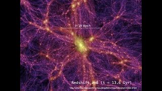 Formation of LargeScale Structure in the Universe [upl. by Adnomar539]