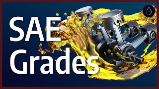 Motor oil viscosity grades explained [upl. by Yecad]