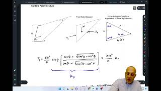 Rankine Earth Pressures [upl. by Johna]