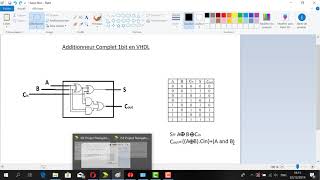 Tp 4 Additionneur complet en VHDL [upl. by Goldfinch]