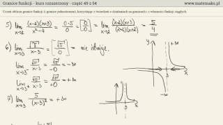 Granice funkcji  kurs rozszerzony [upl. by Evatsug228]