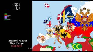 Timeline of National Flags Europe [upl. by Vachell]