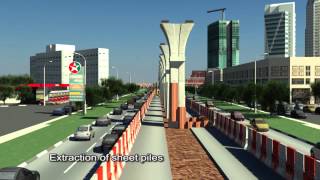 Construction Stages for Elevated Viaducts and Stations [upl. by Saval]