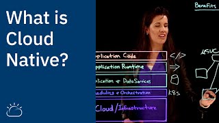 What is Cloud Native [upl. by Rehpotsihrc158]