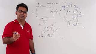 Rankine Cycle [upl. by Aseeram]