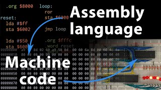 Assembly language vs machine code — 6502 part 3 [upl. by Leahciam]