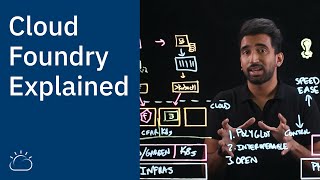 Cloud Foundry Explained [upl. by Edrei]