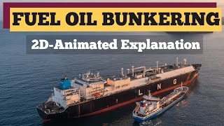 Fuel Oil Bunkering Explained 2D Animation  Garish Jerome  HIMT [upl. by Squires]