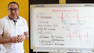 Las 7 claves del electrocardiograma [upl. by Montfort390]