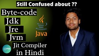 03Difference between JDK JRE JVM  BYTECODE  JIT COMPILER JAVA COMPILATION PROCESS  IN HINDI [upl. by Copp984]