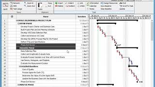 ProjectLibre Project Planning [upl. by Ronyam]