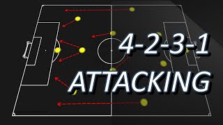 4231 attacking The analysis of formation and players role [upl. by Sluiter]