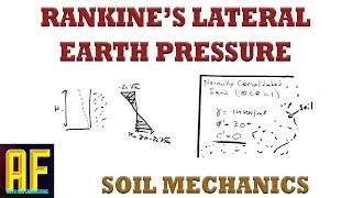 Rankines Lateral Earth Pressure  Active and Passive  Concept Explained and Example Problem [upl. by Eisnyl167]