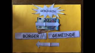 Woher bekommt die Gemeinde Geld [upl. by Dafna]