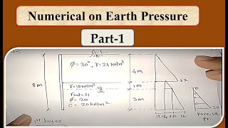 Numerical on Earth Pressure Theory Part 1 l Mumbai University Solved Example [upl. by Ansilma]