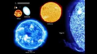 Size of the Universe Comparison from Earth to Known Universe [upl. by Golliner]