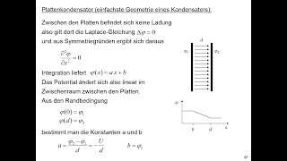 Plattenkondensator Herleitung der Feldstärke mit der LaplaceGleichung [upl. by Acinnad]