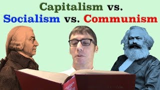 Capitalism Socialism and Communism Compared [upl. by Enelyar]